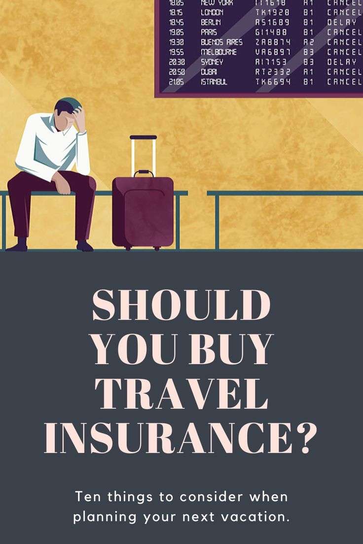 Should You Buy Travel Insurance? in 2020