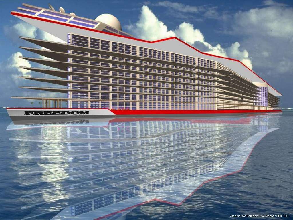 The Biggest Ship In The World